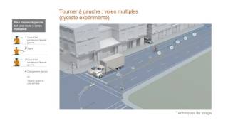 À vélo sur le réseau routier  Tourner à gauche pour les cyclistes experimentés [upl. by Neyuh]