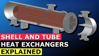 Shell and Tube Heat Exchanger basics explained [upl. by Milena]