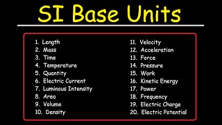 SI Base Units and Derived Units  Physics and Chemistry [upl. by Paddie]