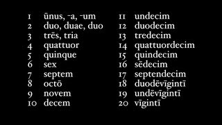 Numbers in Latin [upl. by Zinck]