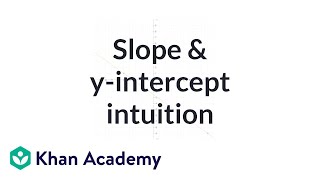 Slope and Yintercept Intuition [upl. by Johna]