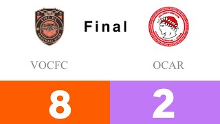 FULL MATCH Viet OC FC vs Olympiacos CA Reserves 20241103 [upl. by Thisbe]