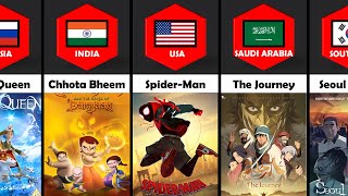 Animation Movies From different Countries [upl. by Guttery]