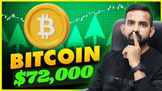 Bitcoin BTC Price Prediction  Bitcoin BTC Bullish Pattern   Btc Price Prediction  Btc news today [upl. by Anola]