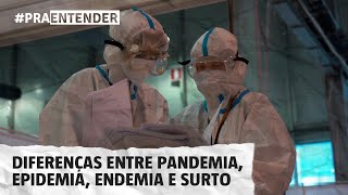 Pandemia endemia epidemia ou surto entenda a diferença [upl. by Sheelagh]