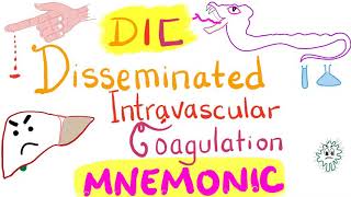 Disseminated Intravascular Coagulation DIC  Mnemonic  Hematology [upl. by Anilrats]