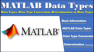 MATLAB Data types  Data Types  MATLAB  MATLAB Data Type Conversion  Identify MATLAB Data Types [upl. by Tseng]