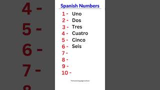 How to count in Spanish 1 to 10 [upl. by Helban727]