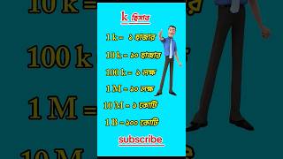 হিসাব টি শিখে রাখুন viralvideo smartphone views taka vairalshort facts [upl. by Goodill]