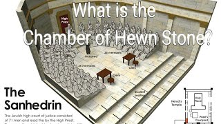 What is the Chamber of Hewn Stone Third Temple [upl. by Chandless]