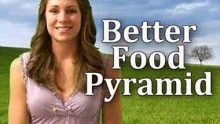 Better Food Pyramid What to Eat Nutrition by Natalie [upl. by Skier]