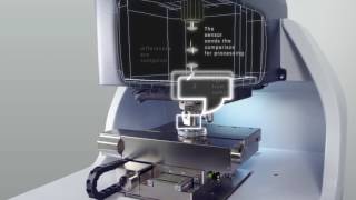 White Light Interferometry 3D Optical Metrology Technology HD  Bruker [upl. by Louisa]