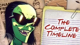 Ace In Gorillaz Full Story amp Secrets Explained  Channel Frederator [upl. by Harolda675]