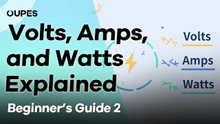 Volts Amps and Watts Explained  OUPES Beginners Guide 2 [upl. by Nomelif]