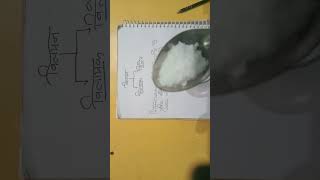 Solventsoluteshortvideo viral importantytshort [upl. by Norat]