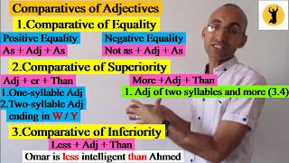 COMPARATIVES OF ADJECTIVES مقارنات الصفات [upl. by Erelia]