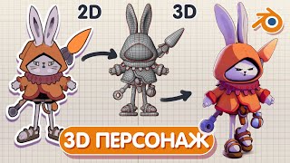 3D Персонаж в Blender  Моделирование  Анимация [upl. by Norrab884]