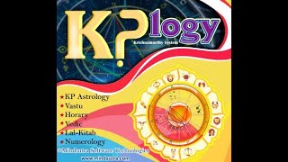 Mindsutras KPLOGY ADVANCE English  Hindi [upl. by Hayidan801]