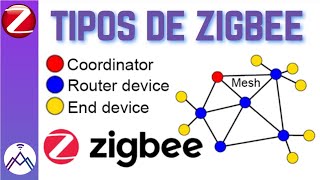 Los 3 tipos de dispositivos Zigbee [upl. by Aronson]