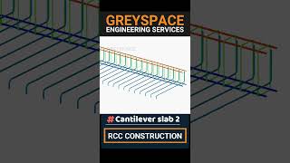 Understanding the cantilever slab reinforcement  Slab rebar details  3D Animation [upl. by Chipman980]