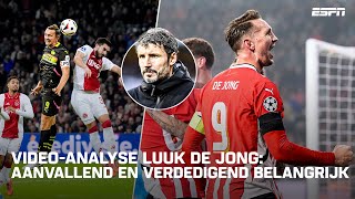 🖥️ Videoanalyse Luuk de Jong quotIN DE TOP 3️⃣ BESTE KOPPERS VAN EUROPAquot 👏  De Eretribune [upl. by Yojenitsirk410]