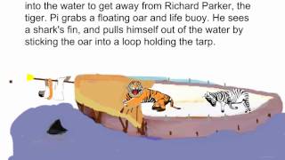 Life of Pi  Summary of Chapter 8 [upl. by Issor]