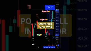 POWERFUL Tradingview Indicator [upl. by Utas]