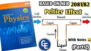 Thermoelectric Effects  Peltier Effect in Nepali  Class 12 Physics Chapter 15  NEB [upl. by Hayikaz434]