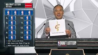 2022 NBA Draft Lottery presented by State Farm [upl. by Haden]