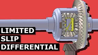 Limited Slip Differential Explained [upl. by Sadinoel672]