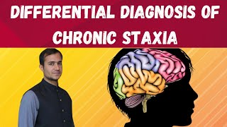 ATAXIA  Approach and differentials  Ataxia talengiectasia  Spinocerebellar amp Friedreichs ataxia [upl. by Stacey]