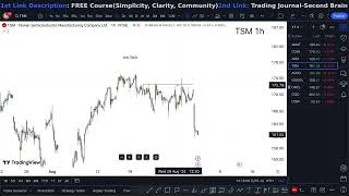 TSM Stock Taiwan Semiconductor stock TSM STOCK PREDICTIONS TSM STOCK Analysis TSM stock news [upl. by Neemsaj411]