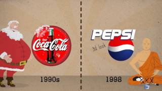 CocaCola vs Pepsi  Logo Evolution Animation [upl. by Ym351]