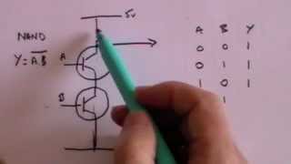 An Introduction to Logic Gates [upl. by Eikcin]