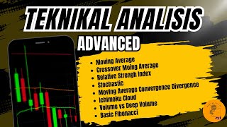 Teknikal Analisis Advanced  Mancing Dollar [upl. by Boyce]