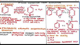 Synthesis mechanism and practical viva que of preparation of pnitro acetanilide from acetanilide [upl. by Onailime]