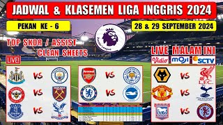 Jadwal Liga Inggris 2024 Pekan Ke 6 Malam Ini Live SCTV  WOLVES vs LIVERPOOL NEWCASTLE vs MAN CITY [upl. by Idnib]