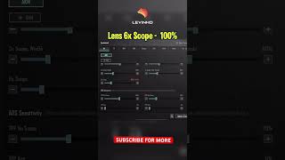 Levinho Trick 16  Customized AKM  6x Scope [upl. by Anyad767]