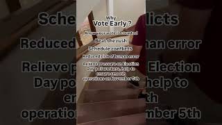 Vote early and in person Know your vote counts [upl. by Loggia]