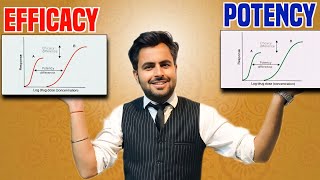 Difference between Efficacy and Potency  Efficacy  Potency  Pharmacology  Bpharma  Mpharma [upl. by Aizahs]