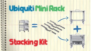 Ubiquiti Mini Rack Stacking Kit UACCRackStackingKit [upl. by Hawkie]