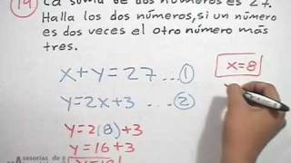 Sistemas 2x2 por método de sustitución│prob 4 [upl. by Vivle]