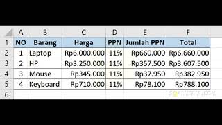 Tarif Pajak Kelompok 4 [upl. by Georgeta639]