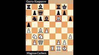 Garry Kasparov Vs Magnus Carlsen  Rojyvik rapid Iceland 2004 [upl. by Tubb]