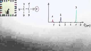 Einführung in die Feinstruktur in der NMRSpektroskopie  Chemie [upl. by Ignace866]