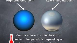 GemInnov  Thermochromic Microcapsules  Live colors [upl. by Ahkeber]