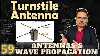 Turnstile Antenna Basics Structure Feeding Modes Radiation Pattern amp Applications Explained [upl. by Cherise664]