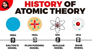 History of Atomic Theory [upl. by Corotto]