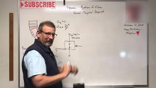 Dynamics Lesson 18  Equations of Motion Normal and Tangential Acceleration [upl. by Oneal]