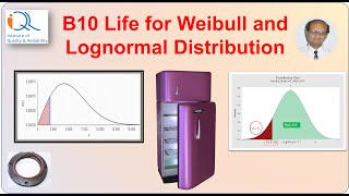 B10 LIfe for Weibull and Lognormal Distributions [upl. by Nnep]